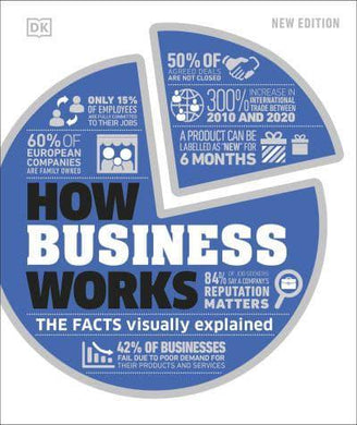 How Business Works 2nd edition - DK